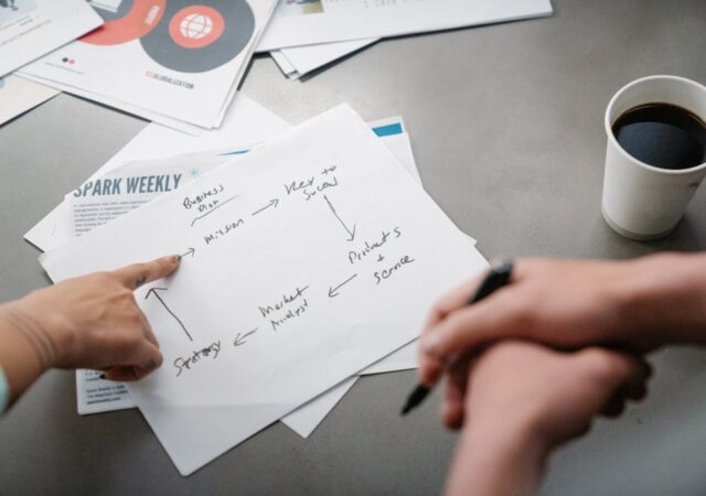 The Four Elements of SWOT Analysis You Need to Know