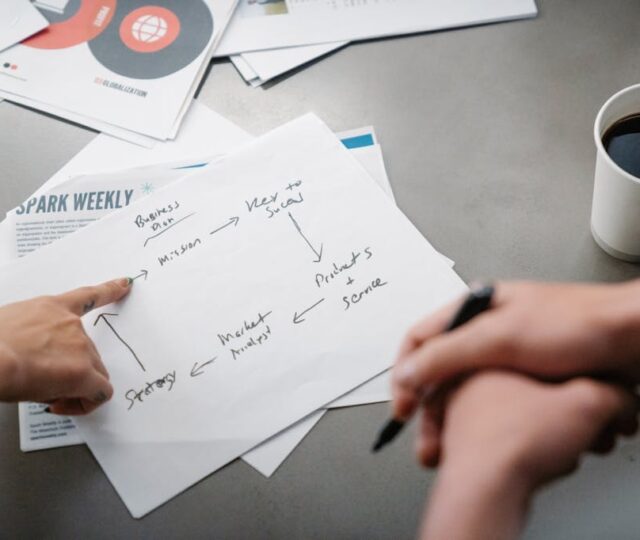 The Four Elements of SWOT Analysis You Need to Know